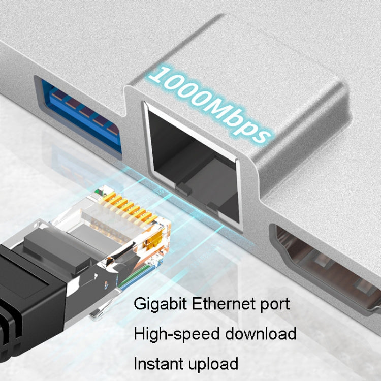 For Surface Pro 8 / 9 / X Dual Type-C Computer Expansion Hub 7 In 1 Docking Station