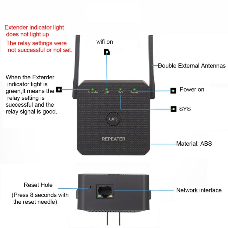 2.4G 300M Wifi Repeater Wifi Extender Wifi Amplifier With 1 LAN Port