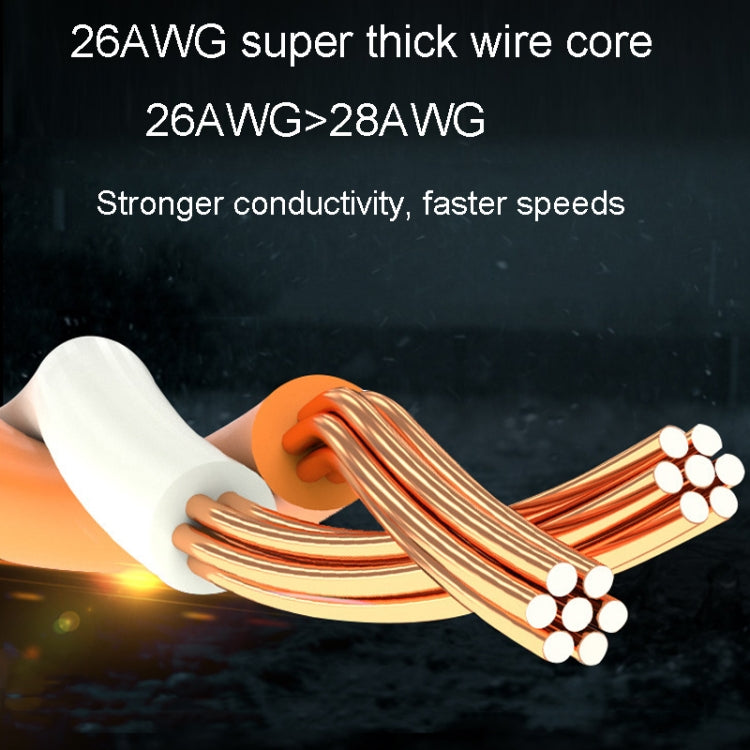 CAT6 Gigabit Ethernet Double Shielded Cable High Speed Broadband Cable