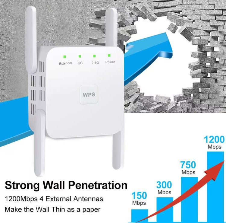 1200Mbps 2.4G / 5G WiFi Extender Booster Repeater Supports Ethernet Port