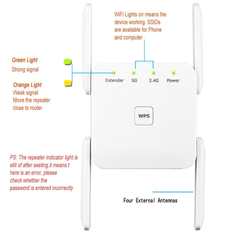 1200Mbps 2.4G / 5G WiFi Extender Booster Repeater Supports Ethernet Port