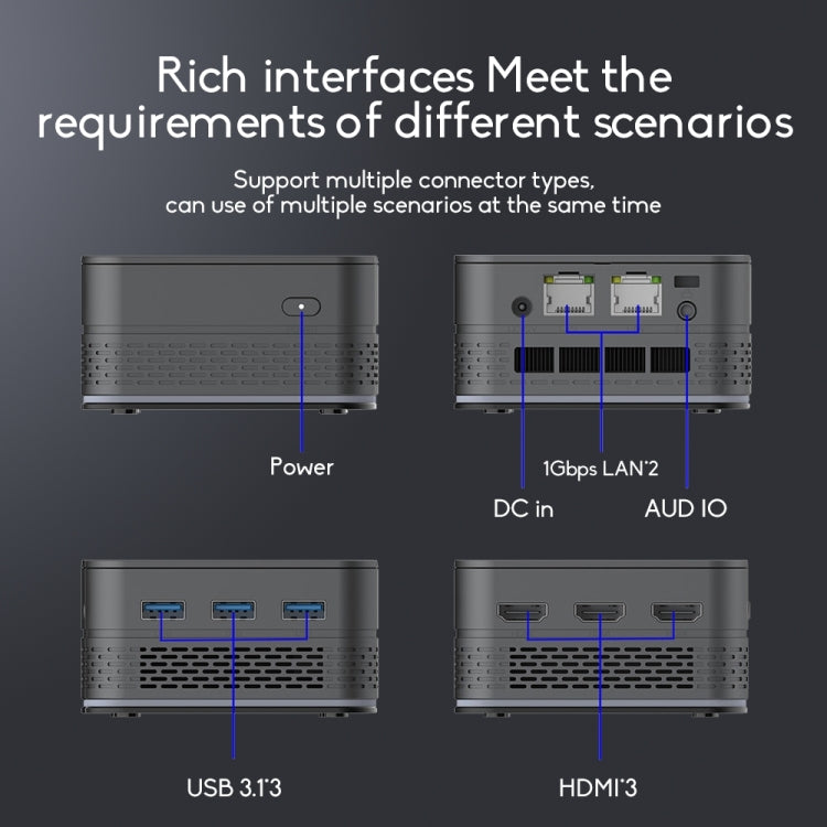12th Alder Lake Dual Gigabit LAN+3 HDMI 4K HD Pocket Mini PC
