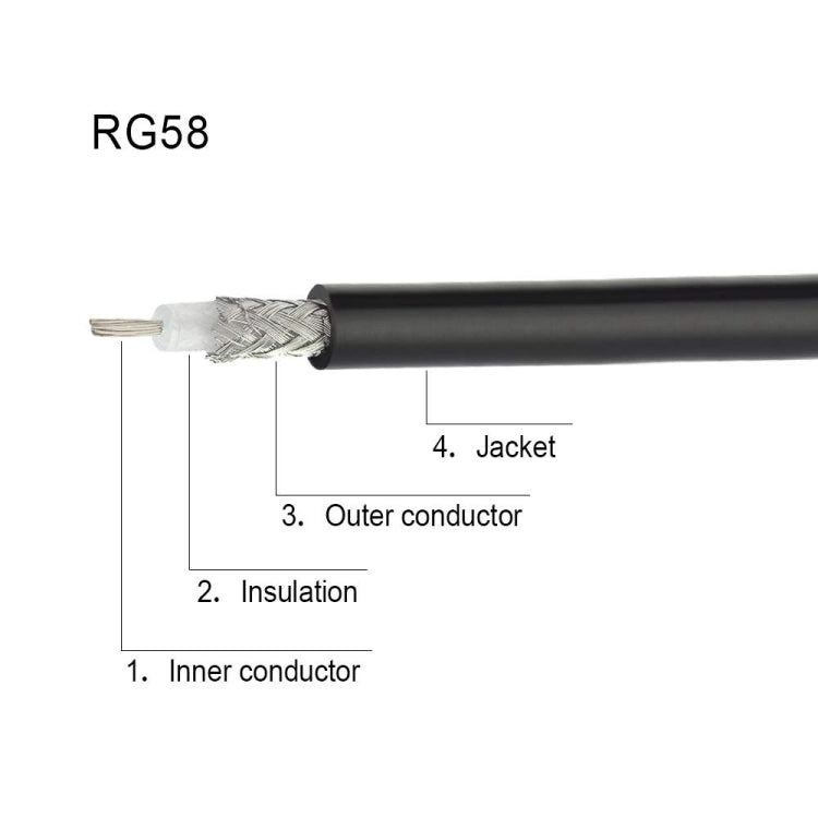 BNC Male Right Angle To UHF PL259 Male RG58 Coaxial Cable