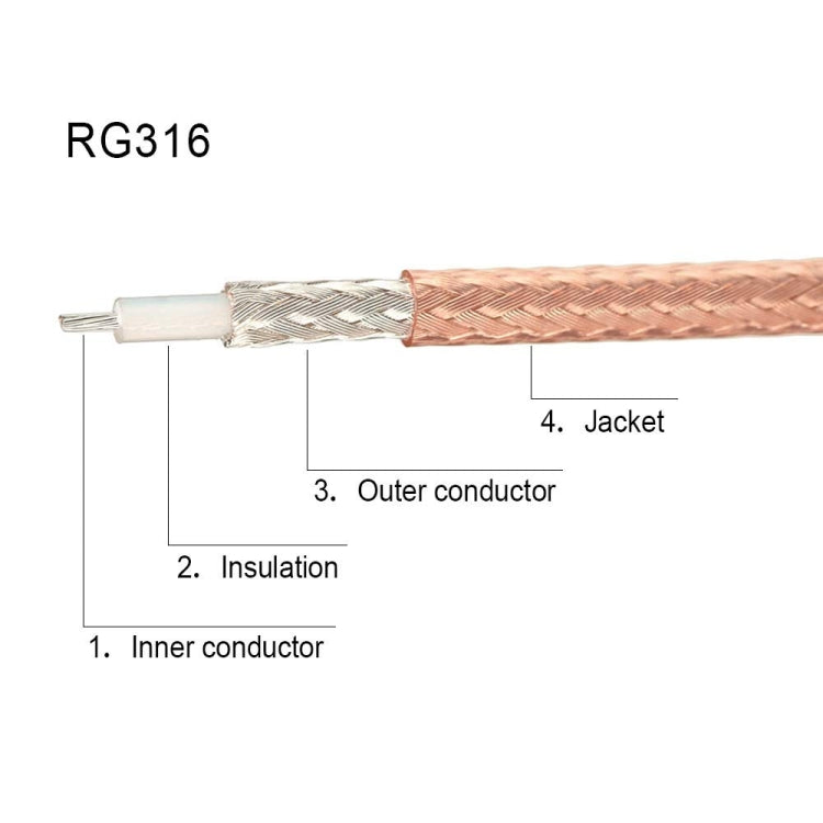 SMA Male To BNC Waterproof Female RG316 Coaxial RF Adapter Cable