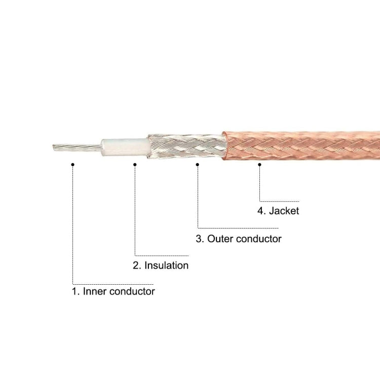 RF Coaxial Cable BNC Male To SMB Female RG316 Adapter Extension Cable