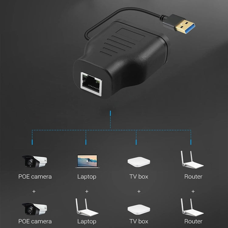 Network 1 In 2 Sharer RJ45 1 To 2 Network Splitter