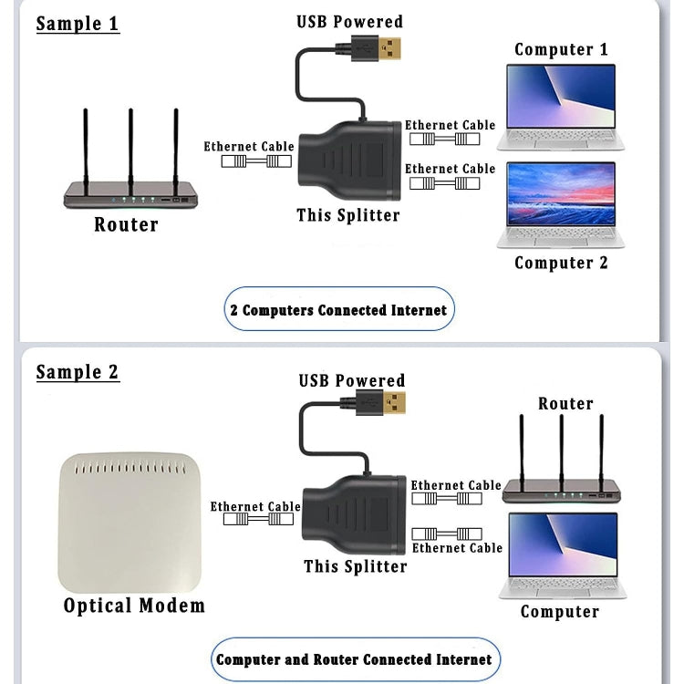 Network 1 In 2 Sharer RJ45 1 To 2 Network Splitter