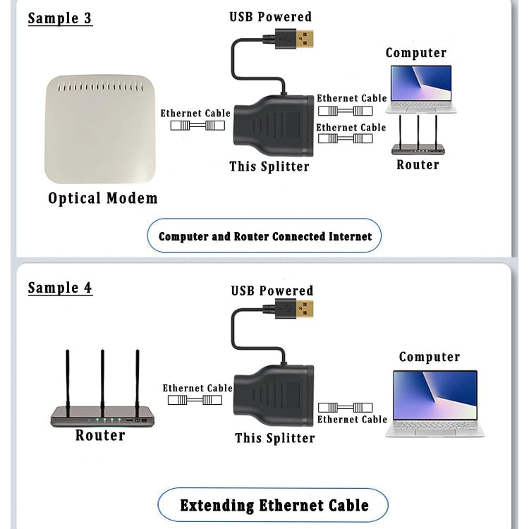 Network 1 In 2 Sharer RJ45 1 To 2 Network Splitter