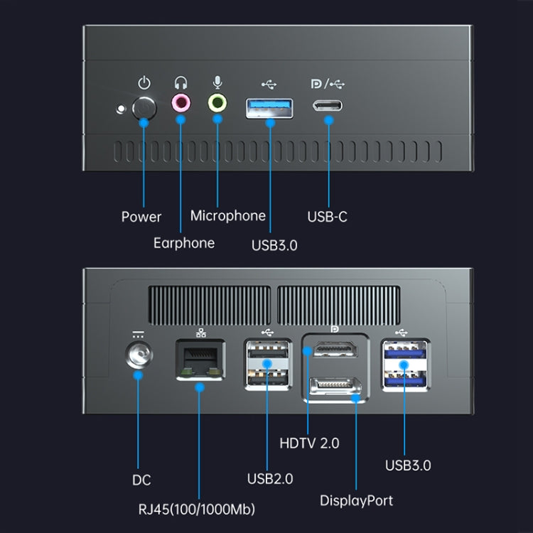 MN37 Barebone Mini PC, AMD Ryzen 7 3750H CPU, No RAM+Hard Disk, Support 3 Screens Output