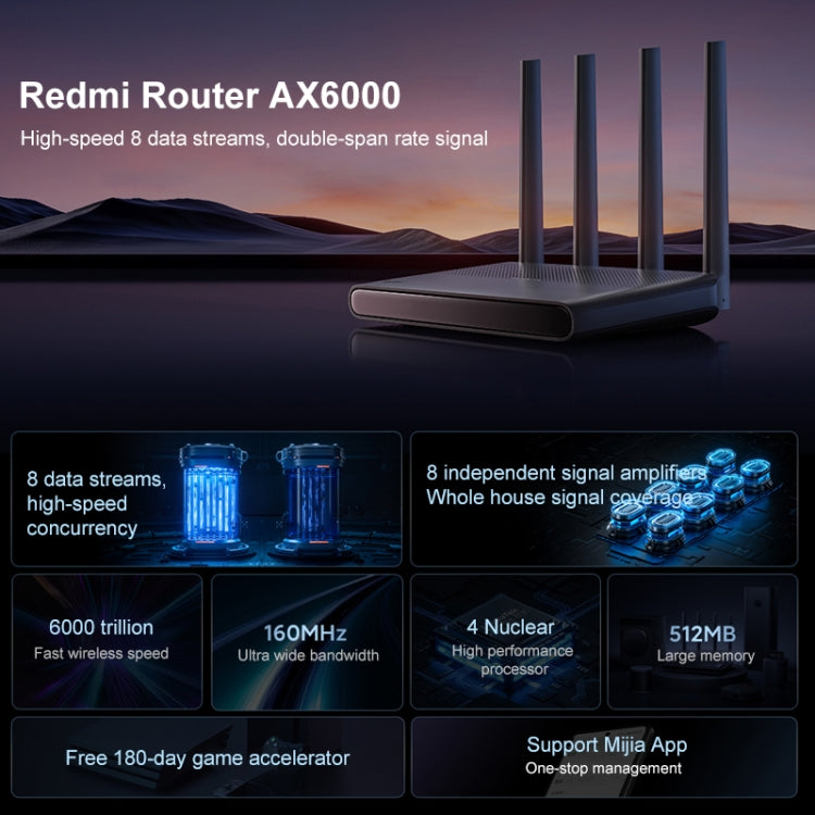 Original Xiaomi Redmi Router AX6000 8-channel Independent Signal Amplifier 512MB Memory, US Plug