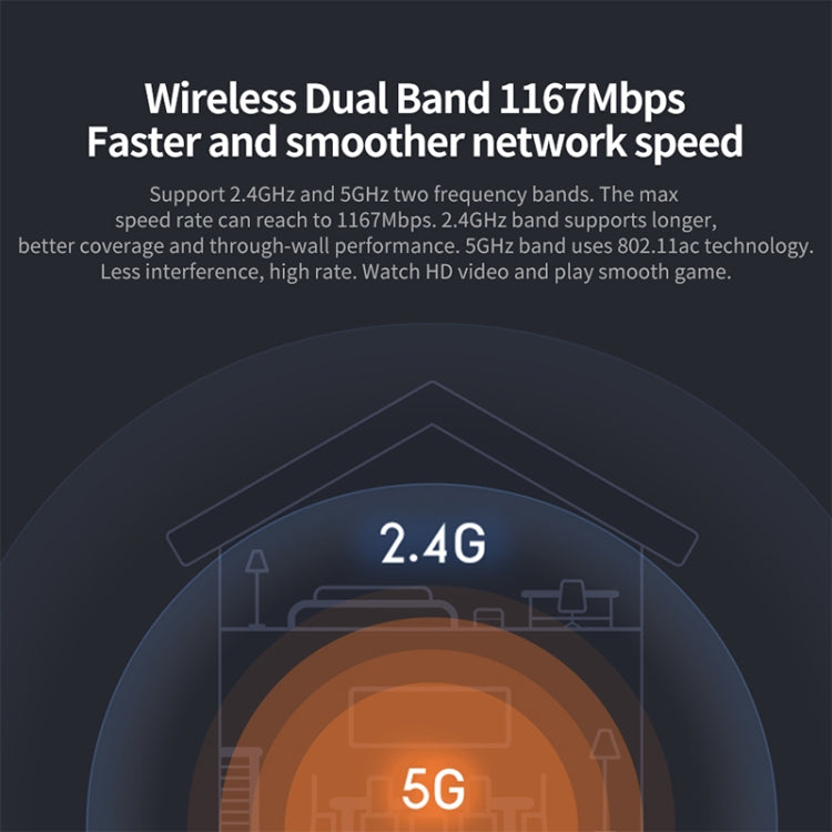 Original Xiaomi WiFi Router 4A Smart APP Control AC1200 1167Mbps 128MB 2.4GHz & 5GHz Dual-core CPU Gigabit Ethernet Port Wireless Router Repeater with 4 Antennas, Support Web & Android & iOS, US Plug