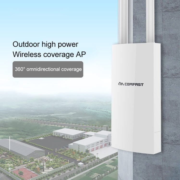 COMFAST CF-EW72 1200Mbs Outdoor Waterproof Signal Amplifier Wireless Router Repeater WIFI Base Station with 2 Antennas