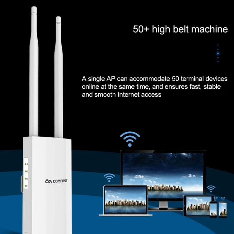 COMFAST CF-EW72 1200Mbs Outdoor Waterproof Signal Amplifier Wireless Router Repeater WIFI Base Station with 2 Antennas