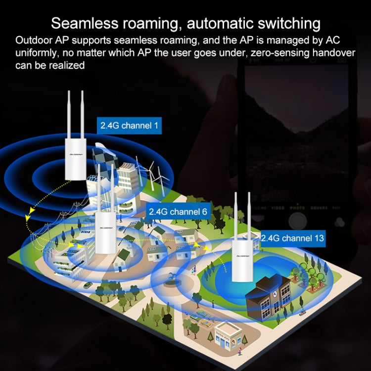 COMFAST CF-EW72 1200Mbs Outdoor Waterproof Signal Amplifier Wireless Router Repeater WIFI Base Station with 2 Antennas