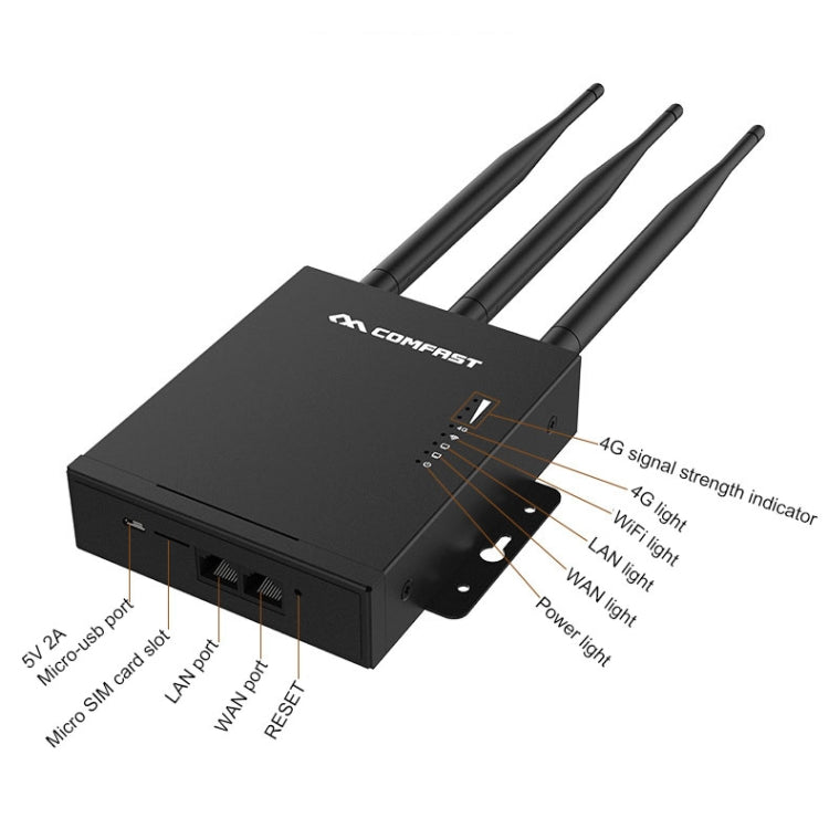 COMFAST CF-E7 300Mbps 4G Outdoor Waterproof Signal Amplifier Wireless Router Repeater WIFI Base Station with 3 Antennas