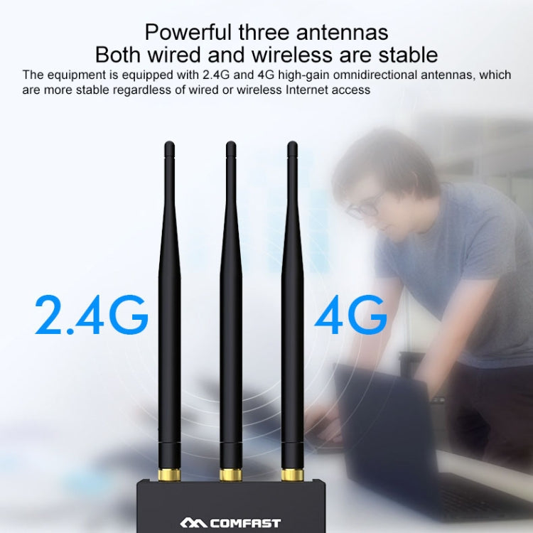 COMFAST CF-E7 300Mbps 4G Outdoor Waterproof Signal Amplifier Wireless Router Repeater WIFI Base Station with 3 Antennas