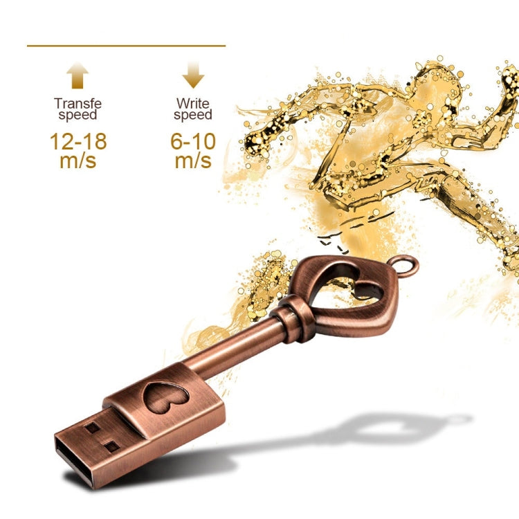 MicroDrive 16GB USB 2.0 Copper Love Key U Disk