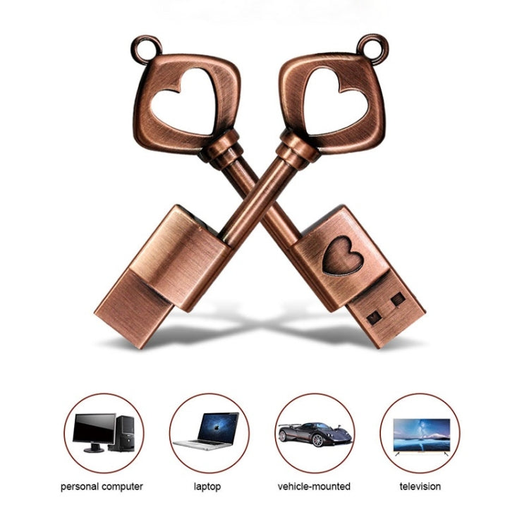 MicroDrive 16GB USB 2.0 Copper Love Key U Disk