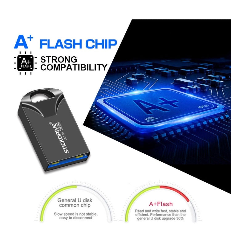 STICKDRIVE 64GB USB 3.0 High Speed Mini Metal U Disk