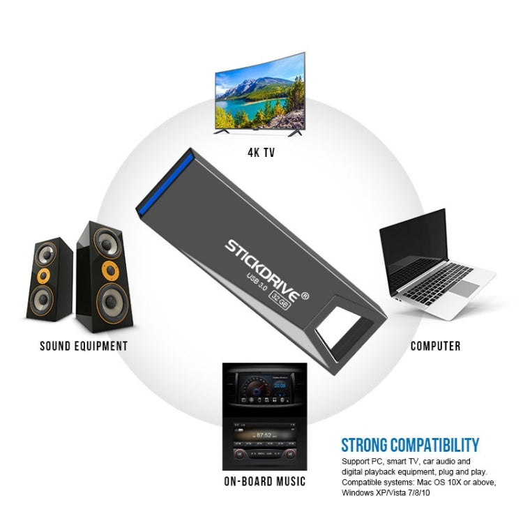 STICKDRIVE 32GB USB 3.0 High Speed Mini Metal U Disk